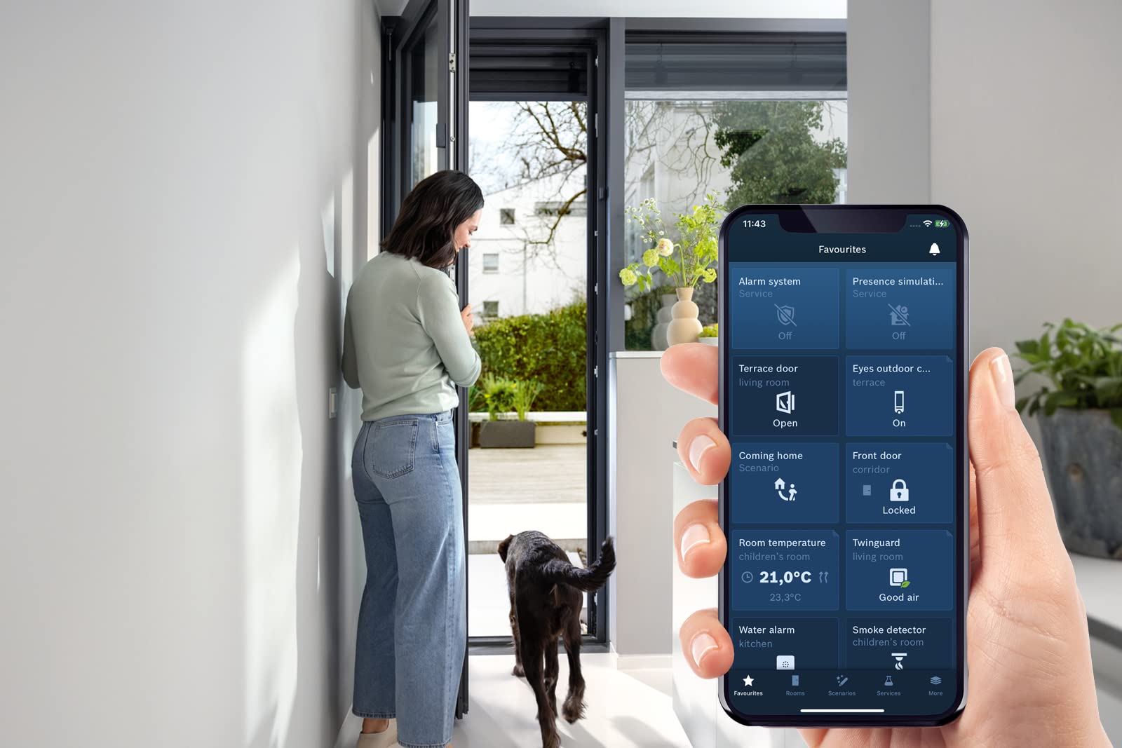Bosch Contatto Porta/Finestra II sensore antracite