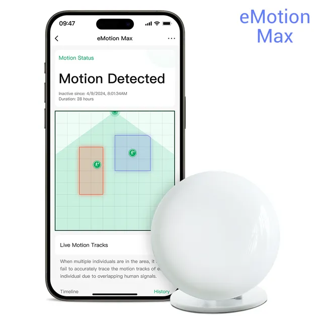 LinknLink eMotion Max sensore presenza mmWave 60GHz