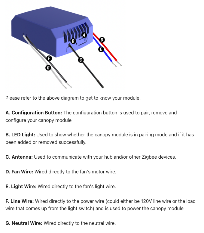 Inovelli Blue Series VZM36 modulo ventilatore e luce Zigbee canopy