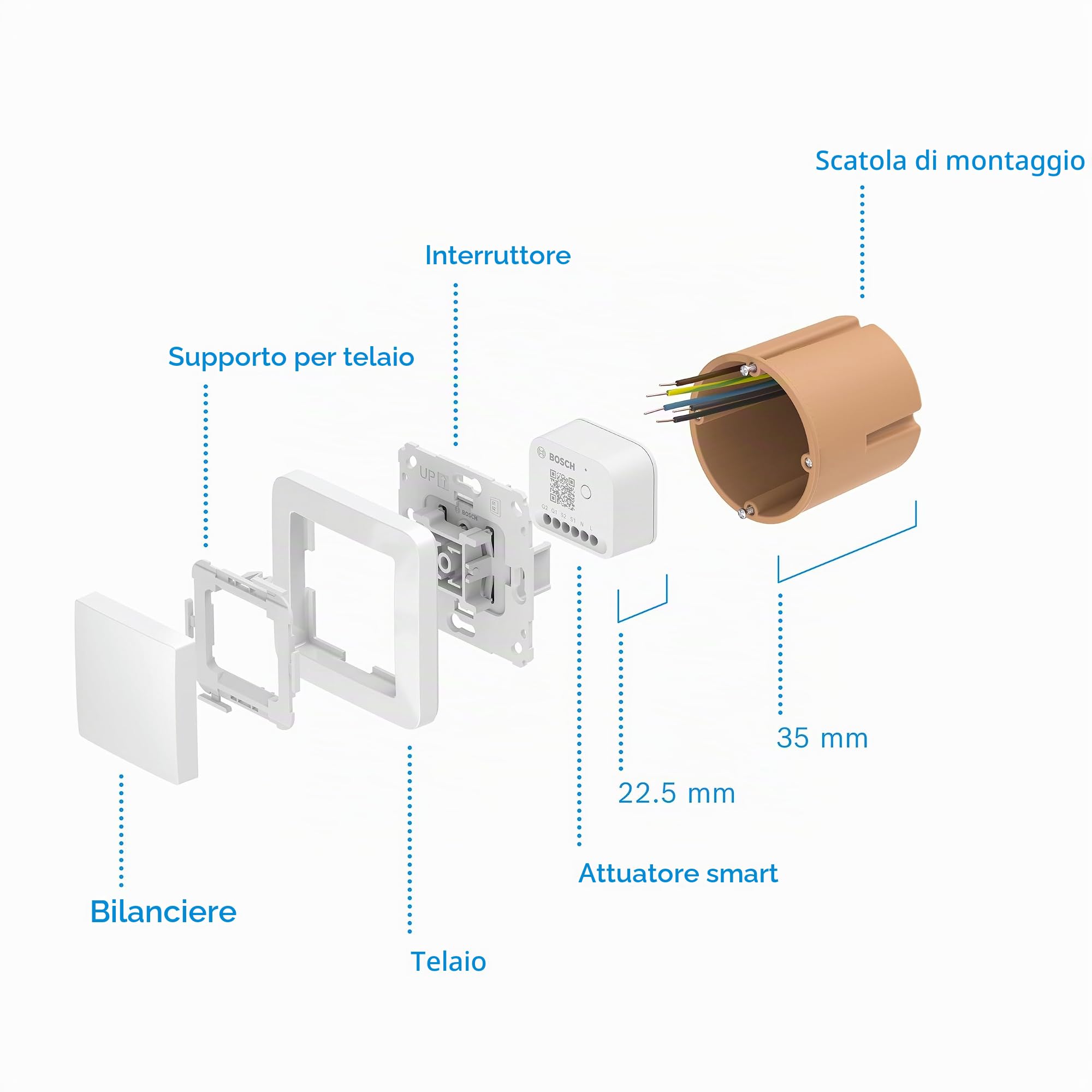 Bosch Smart Home interruttore a parete per attuatori smart