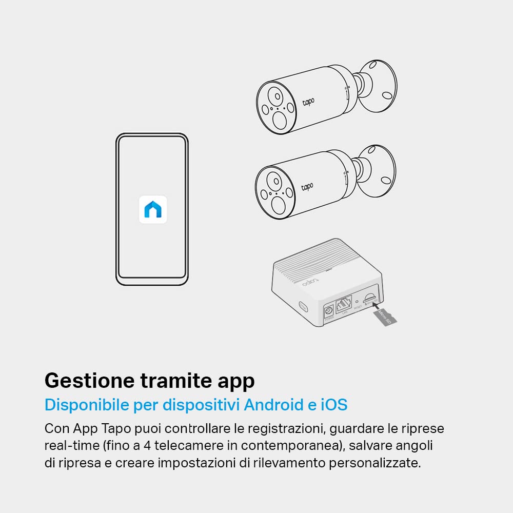 Tapo C420S2 telecamera esterna kit 2 pezzi 2K