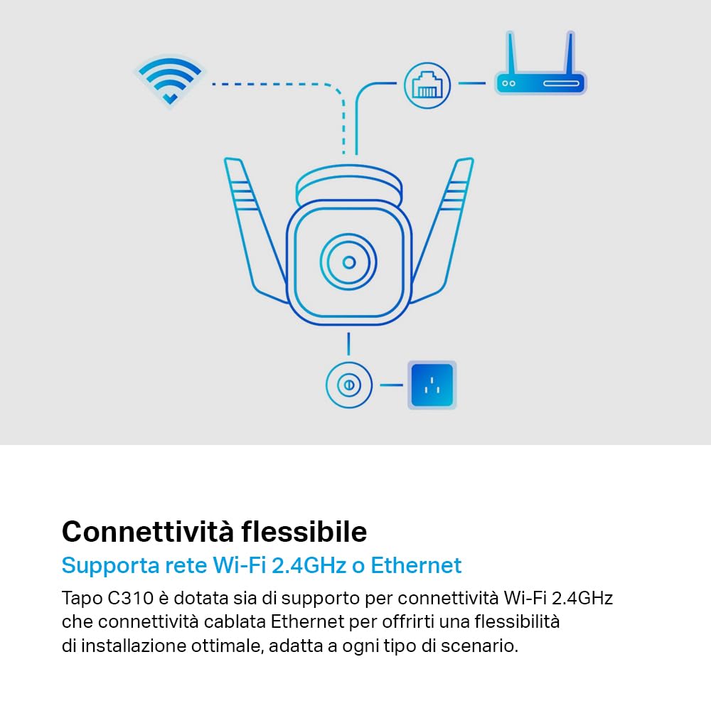 Tapo C310 telecamera esterno Wi-Fi 3MP IP66