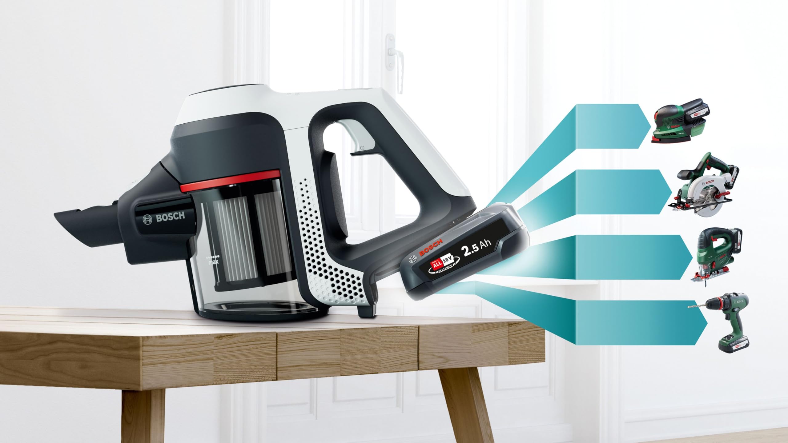 Bosch Unlimited 6 Scopa Elettrica 18V Bianca Senza Fili