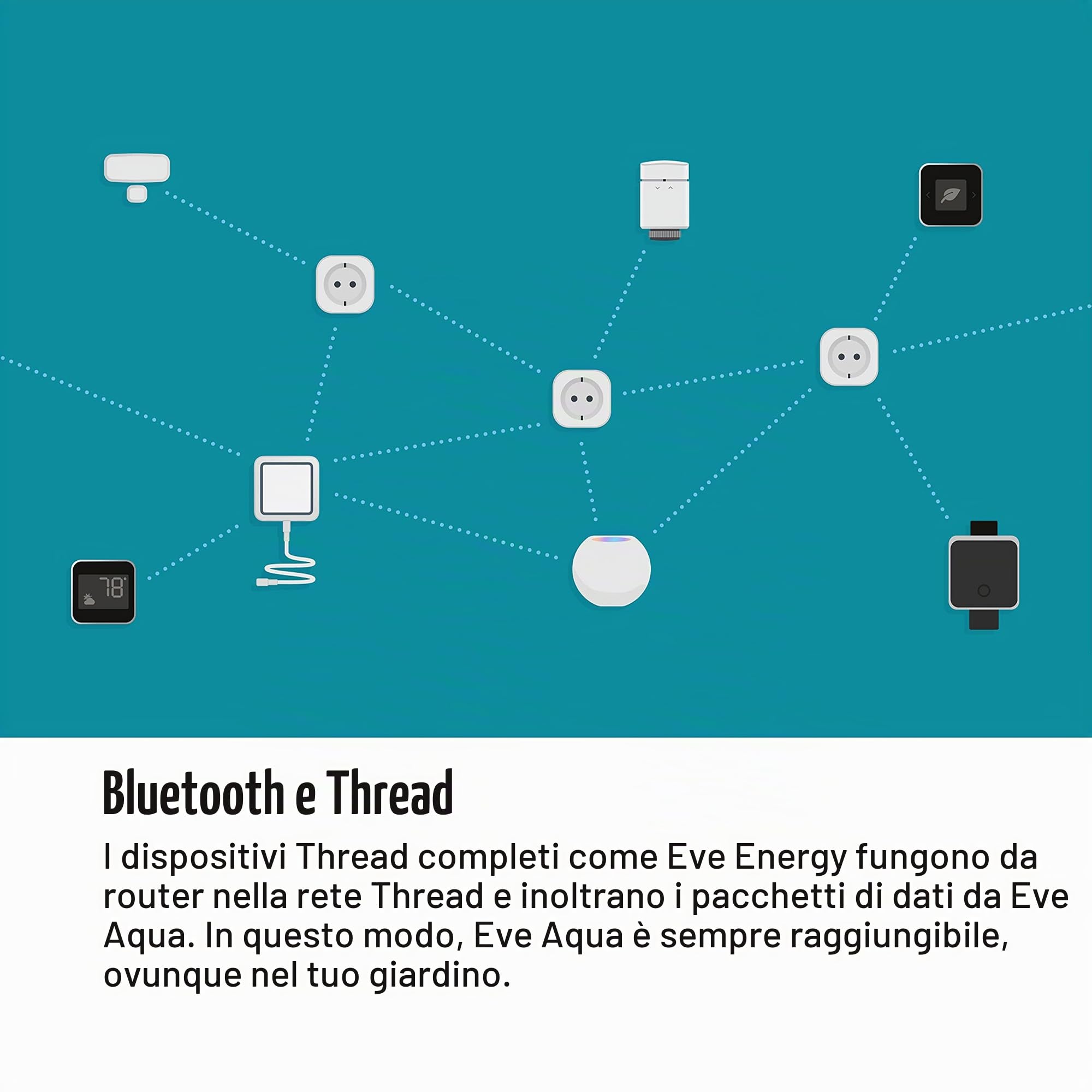 Eve Aqua programmatore irrigazione smart Thread