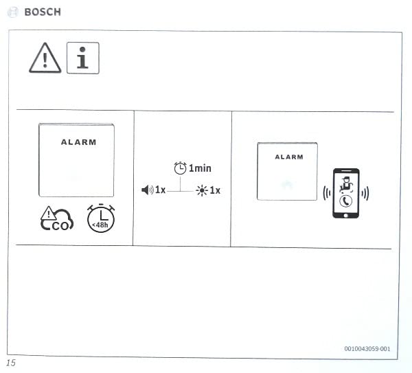 Bosch D-CO rilevatore monossido carbonio batteria 8 anni