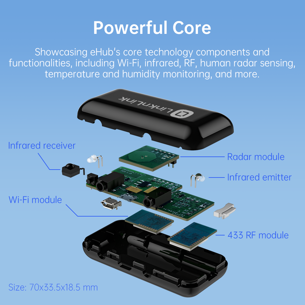 LinknLink eHub hub IR RF con sensore movimento