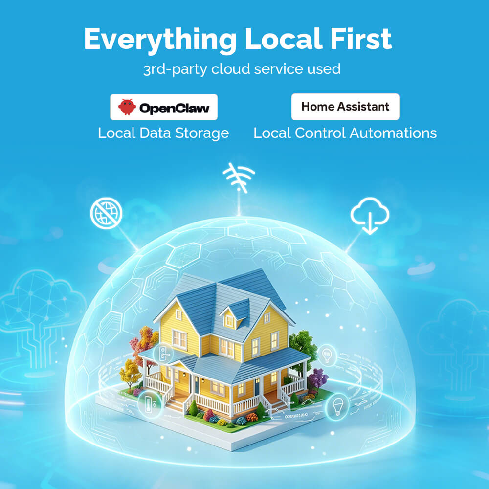 LinknLink HomeClaw gateway smart home AI EU