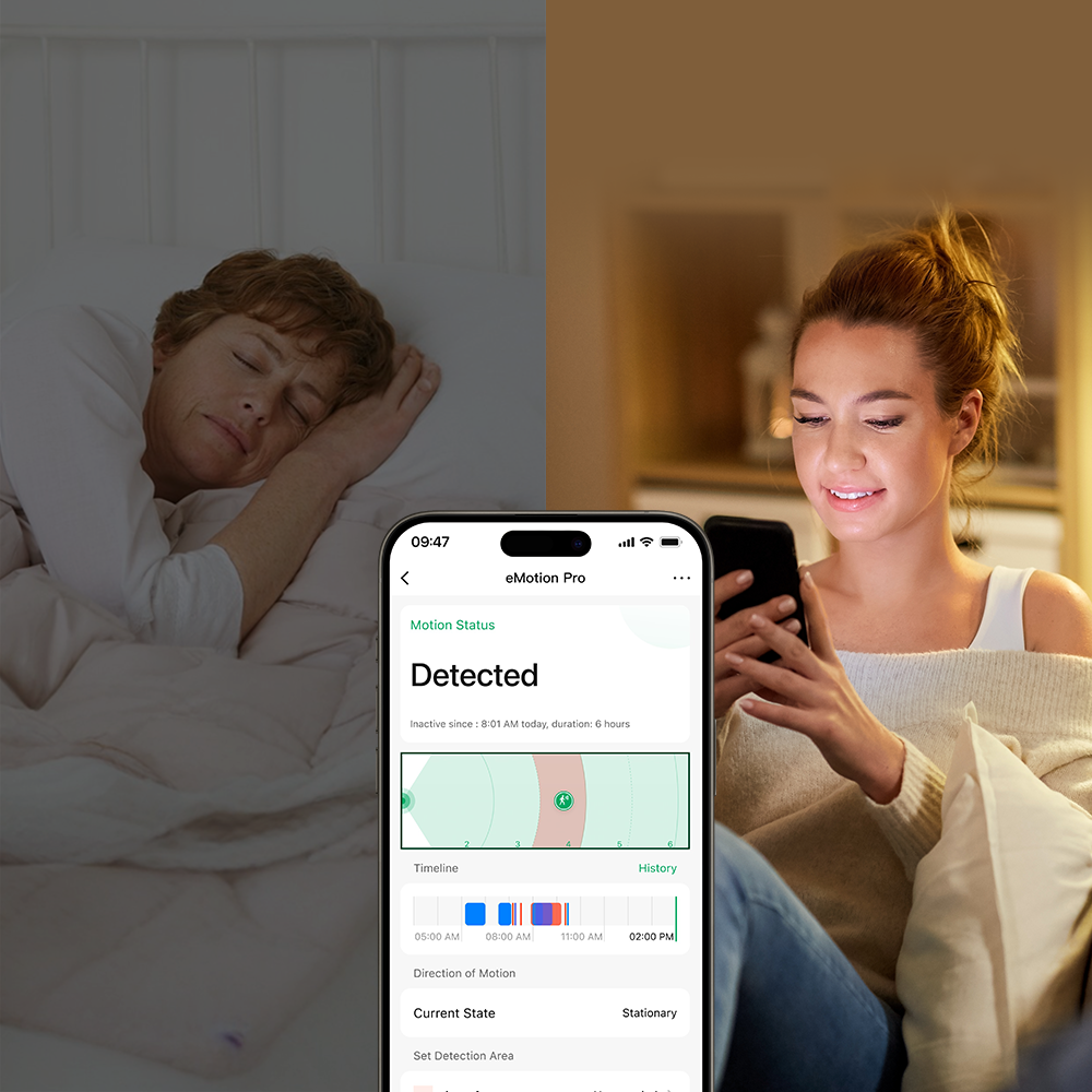 LinknLink eHome HA + 5 eMotion Pro kit presenza WiFi