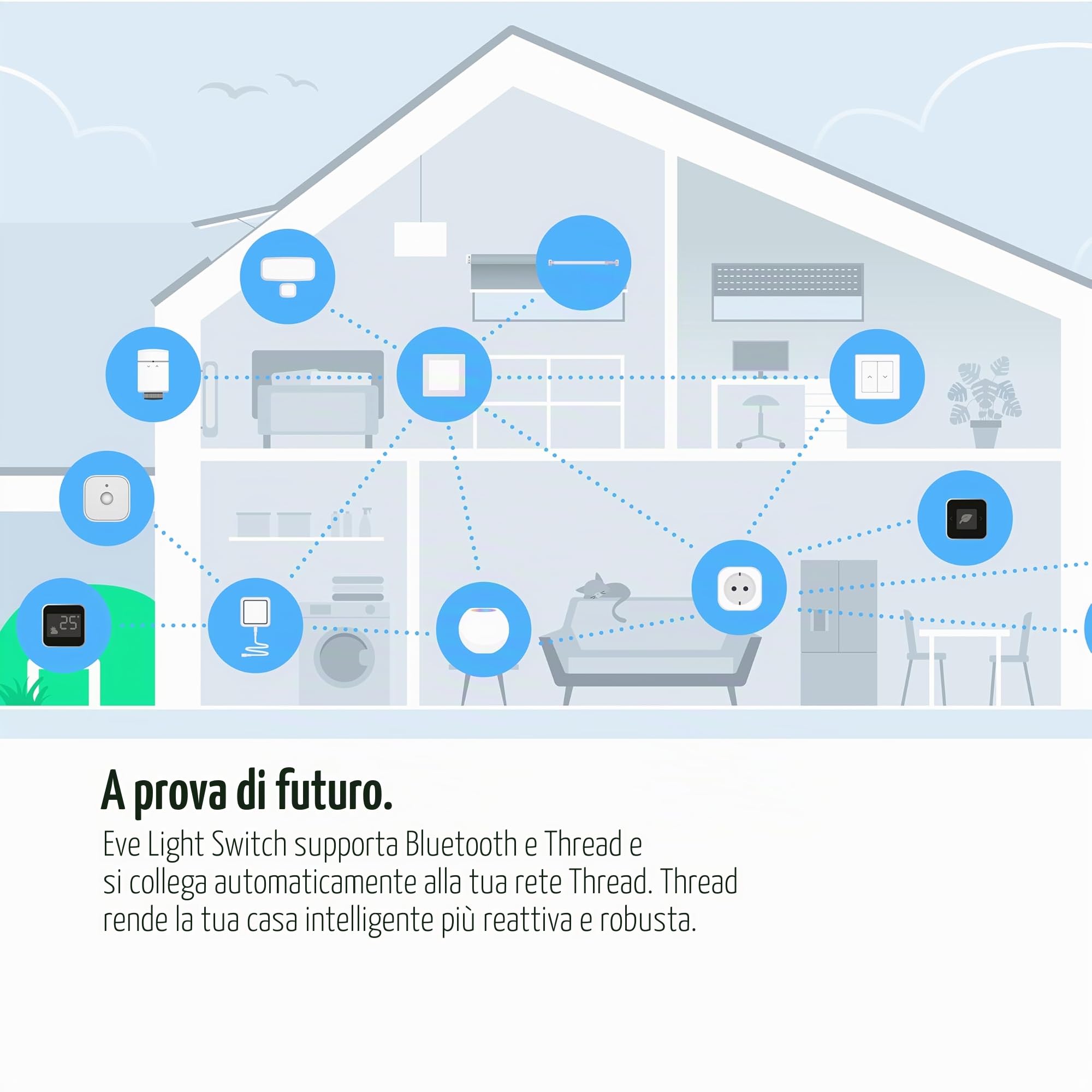 Eve Light Switch interruttore luce intelligente Thread