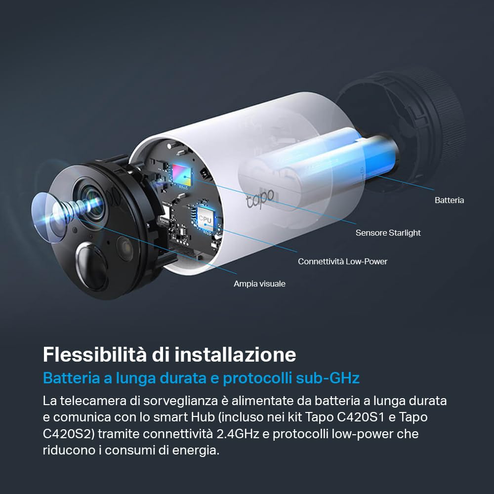 Tapo C420 telecamera WiFi esterno a batteria singola