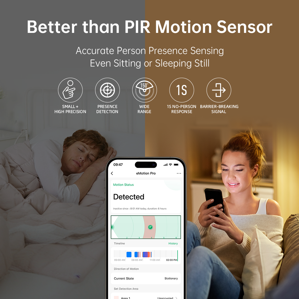 LinknLink eMotion Pro sensore presenza 24GHz IR