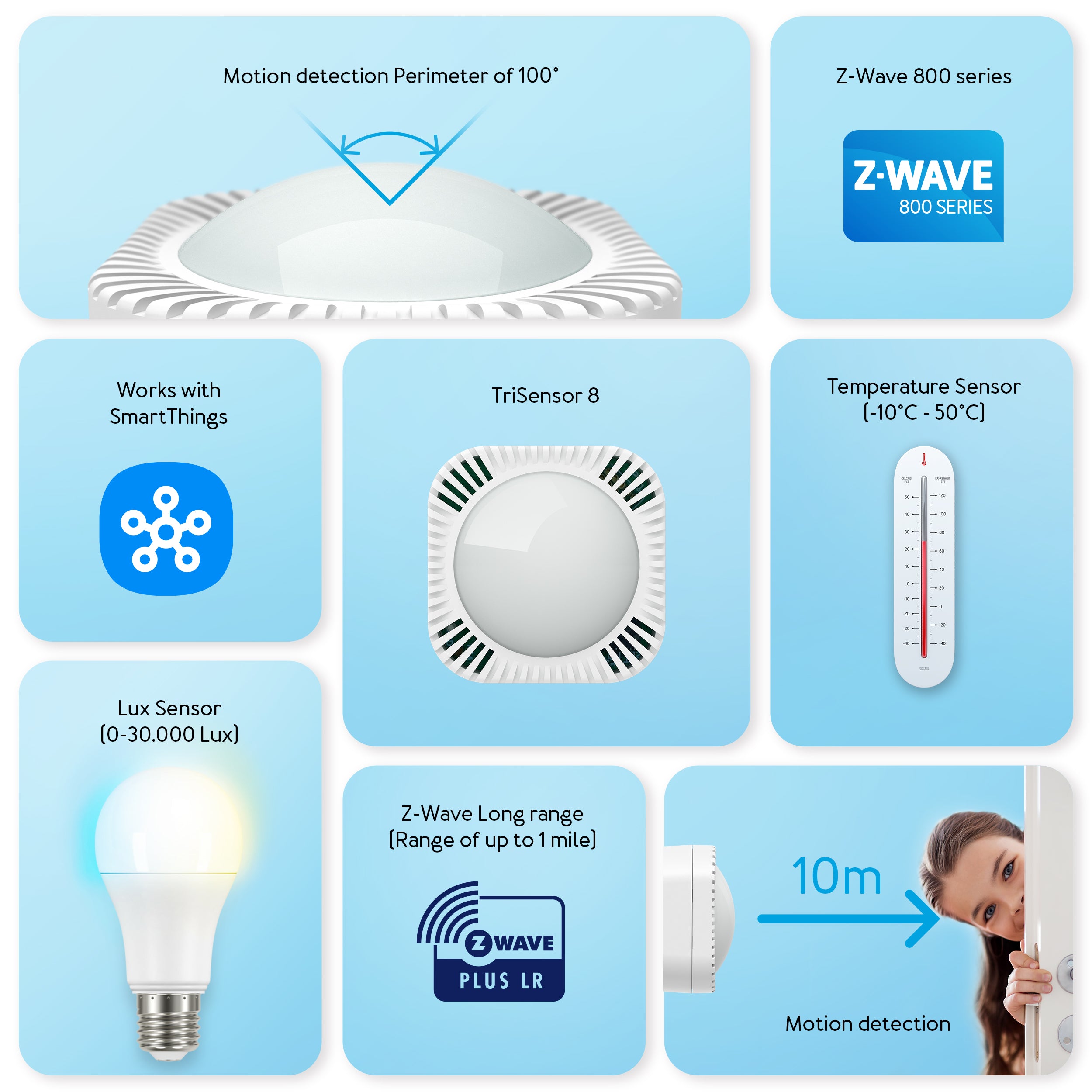 Aeotec TriSensor 8 sensore movimento Z-Wave 3 in 1