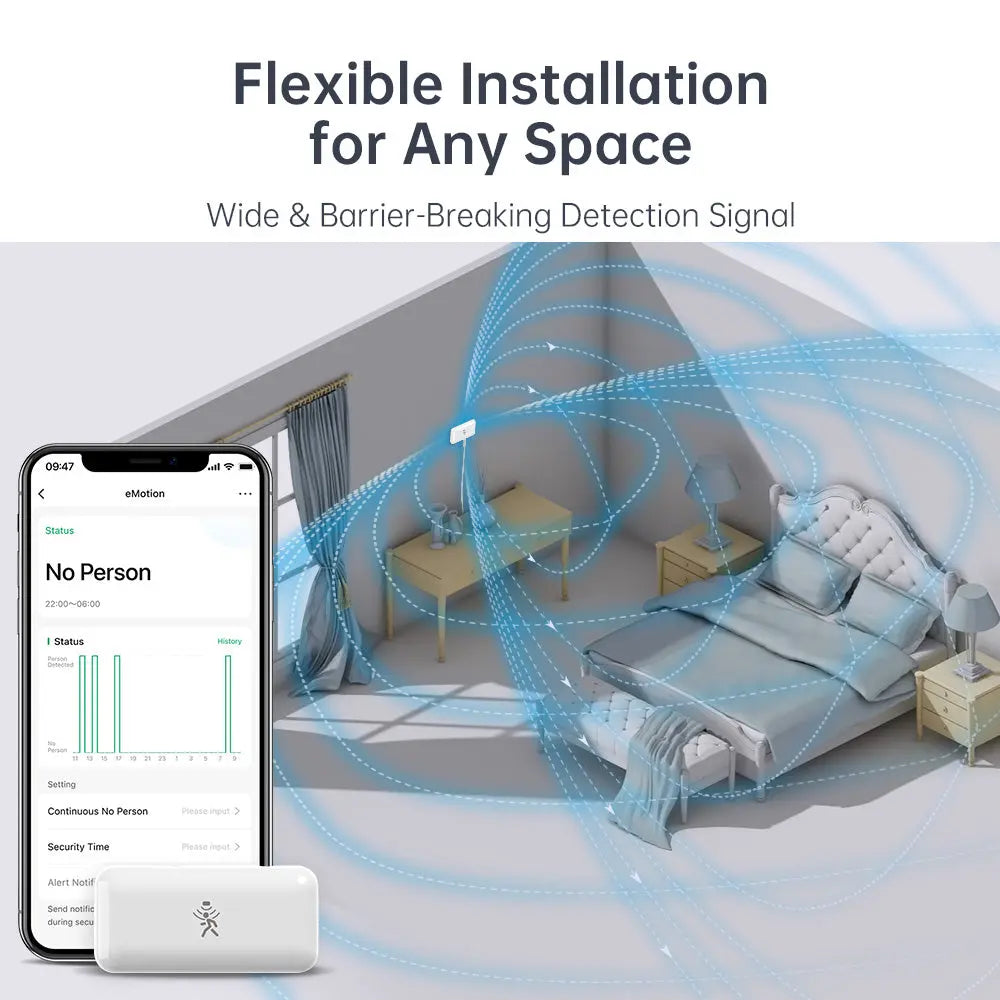 LinknLink eMotion sensore movimento radar WiFi 1 pezzo
