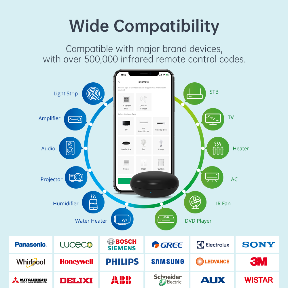 LinknLink eRemote HA telecomando IR WiFi MQTT