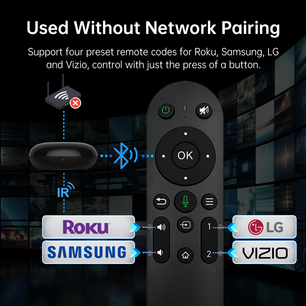 LinknLink eRemote TV Kit telecomando universale IR BLE