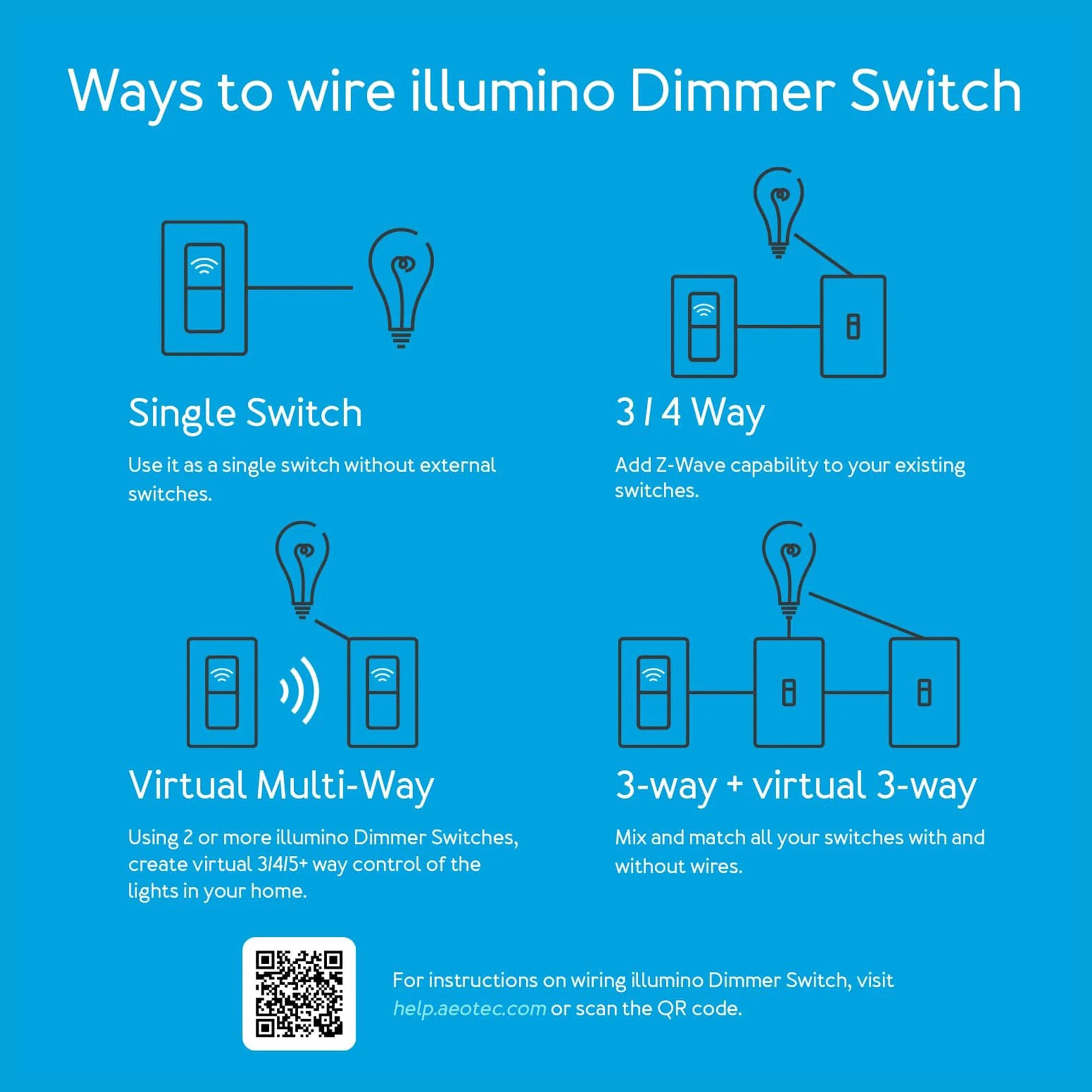 Aeotec illumino Dimmer Switch interruttore dimmer 5-500W