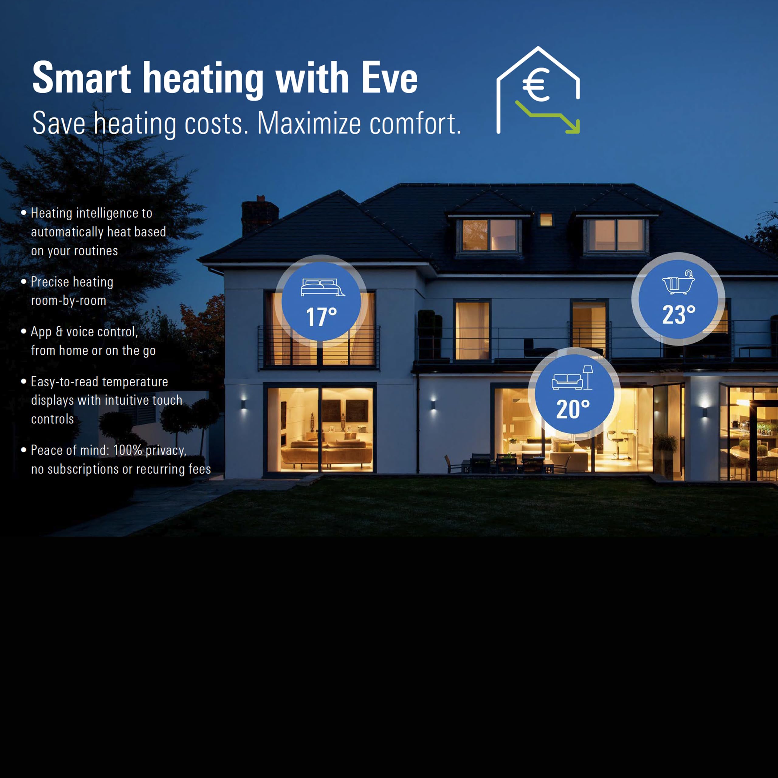 Eve Thermo Kit Comfort valvola termostatica Thread