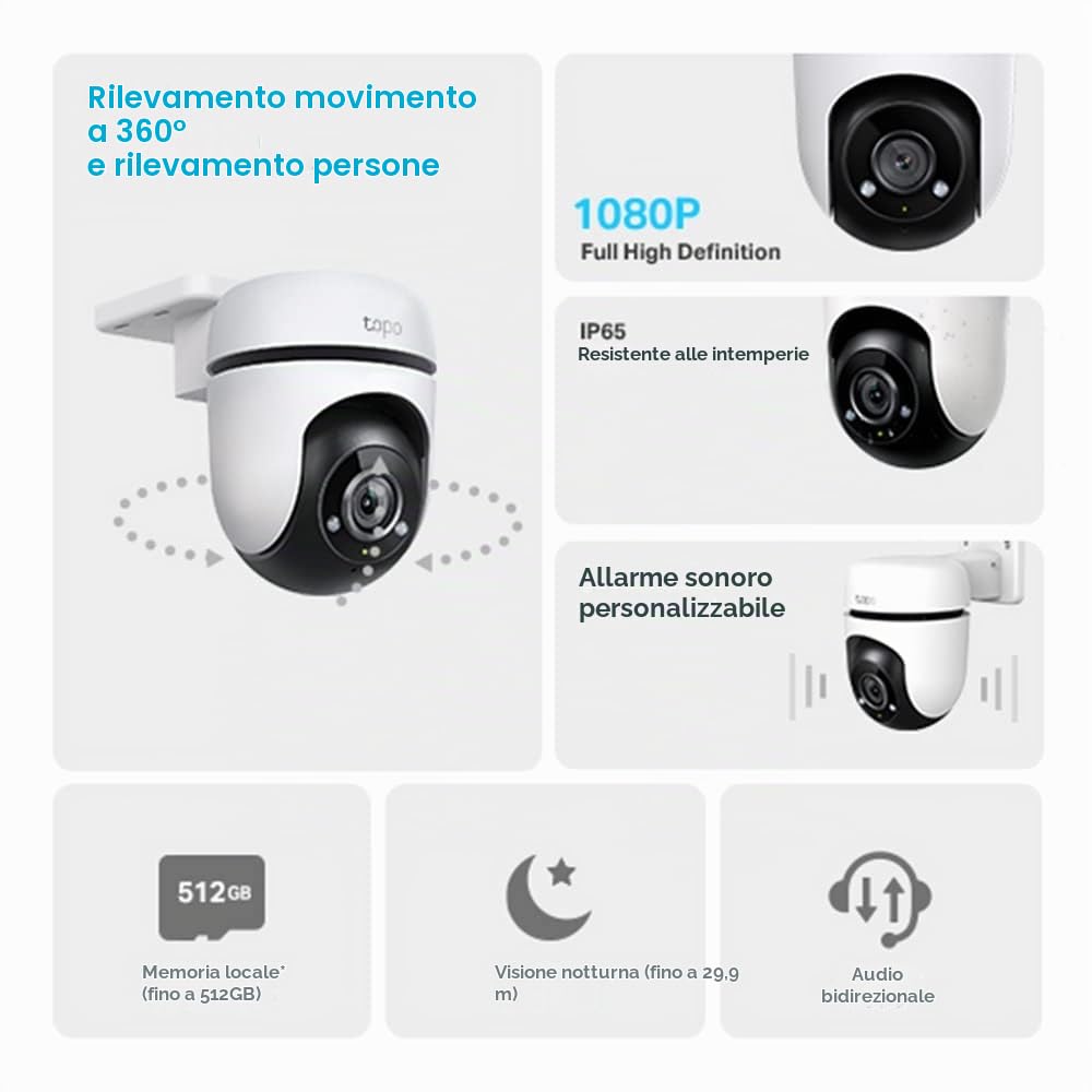 Tapo C500 Telecamera Esterno 360° 1080p Ricondizionata