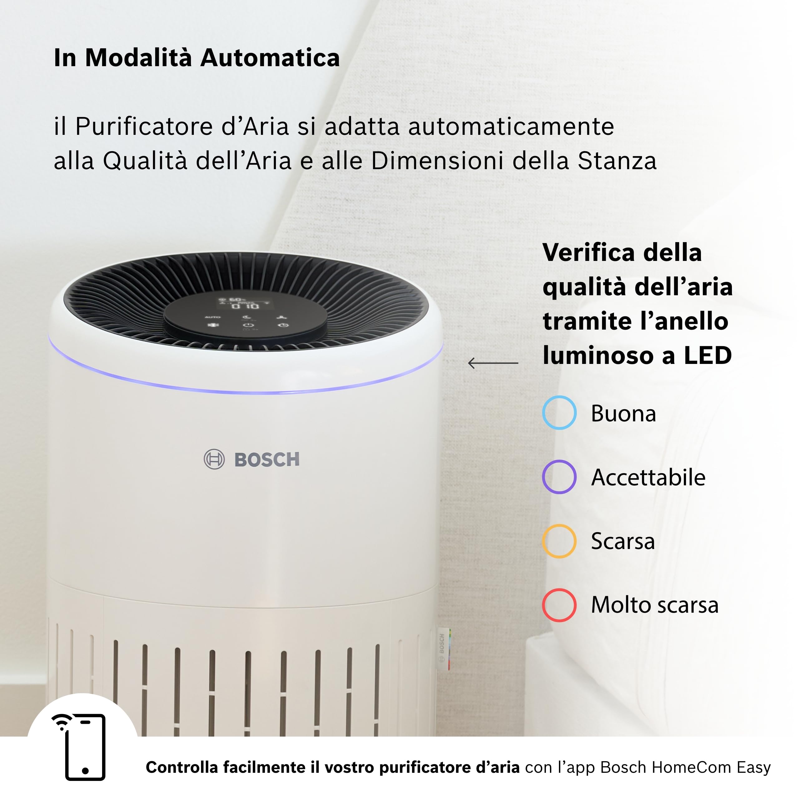 Bosch Air 4000i purificatore aria 62,5 m² HEPA