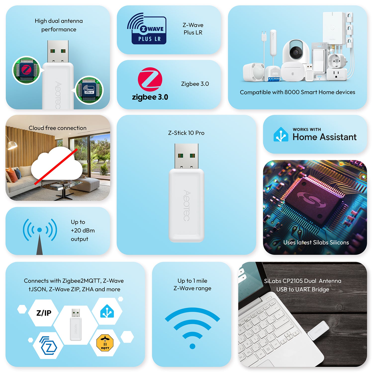 Aeotec Z-Stick 10 Pro adattatore USB Z-Wave Zigbee