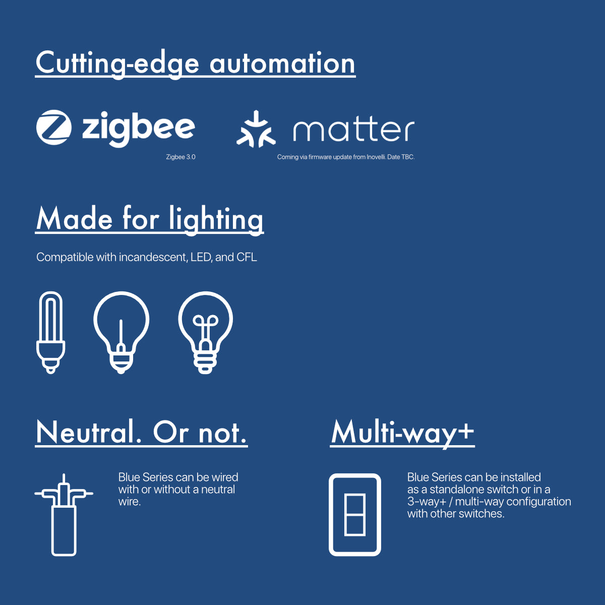 Inovelli Blue Series VZM31 interruttore dimmer Zigbee 2-in-1