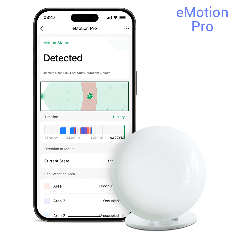 LinknLink eMotion Pro sensore presenza 24GHz IR