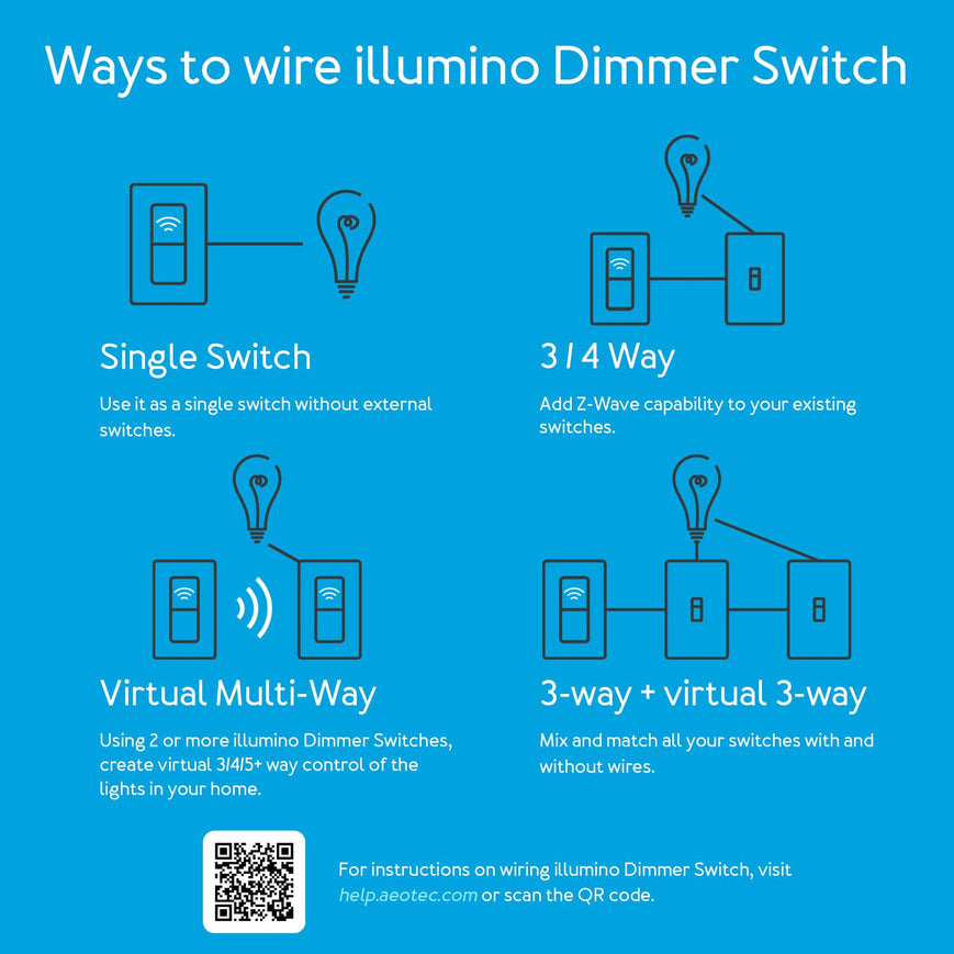 Aeotec Illumino ZWA037 Dimmer Smart Z-Wave 500W