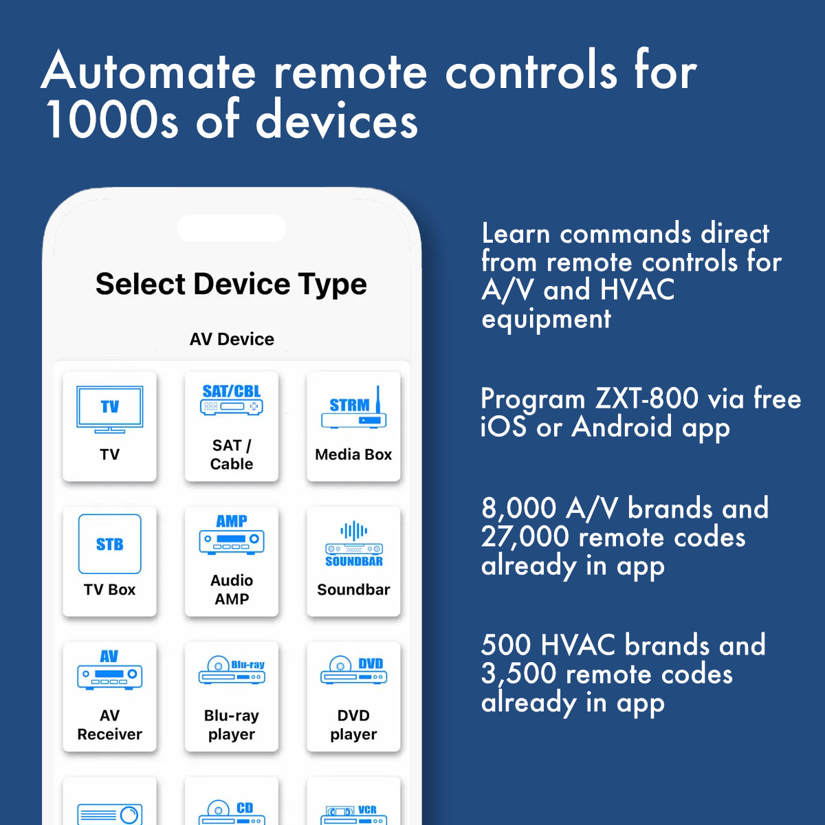 Remotec ZXT-800 extender IR condizionatori Z-Wave