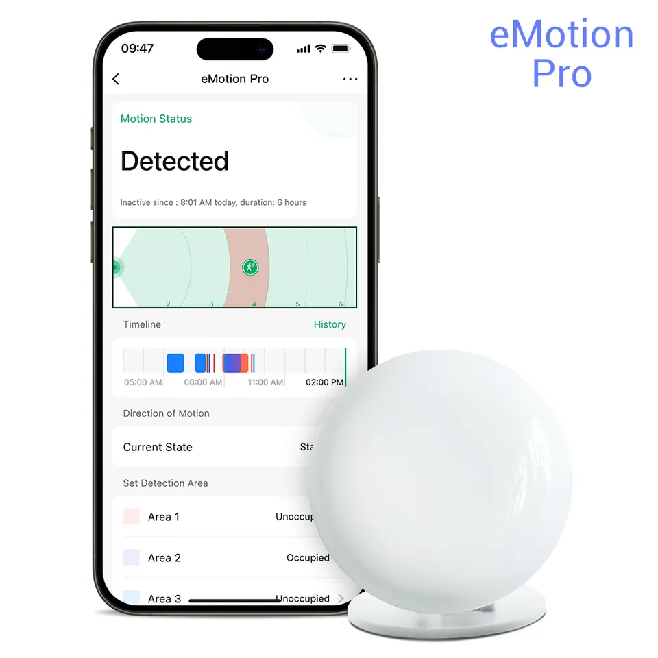 LinknLink eMotion Pro sensore presenza 24GHz IR
