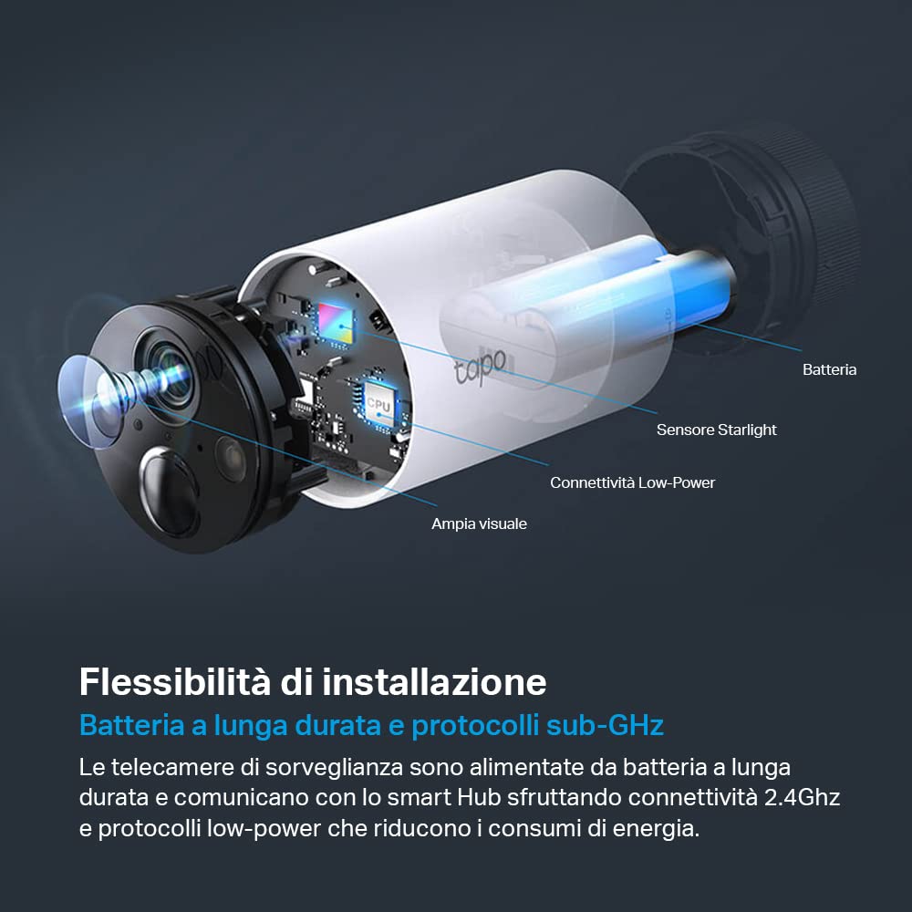 Tapo C420S2 telecamera esterna kit 2 pezzi 2K
