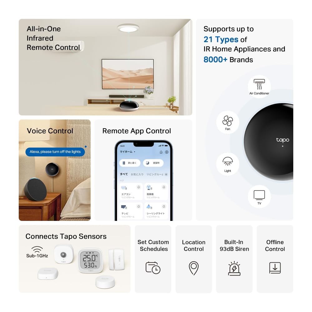 Tapo Smart IR Hub IoT Matter telecomando infrarossi