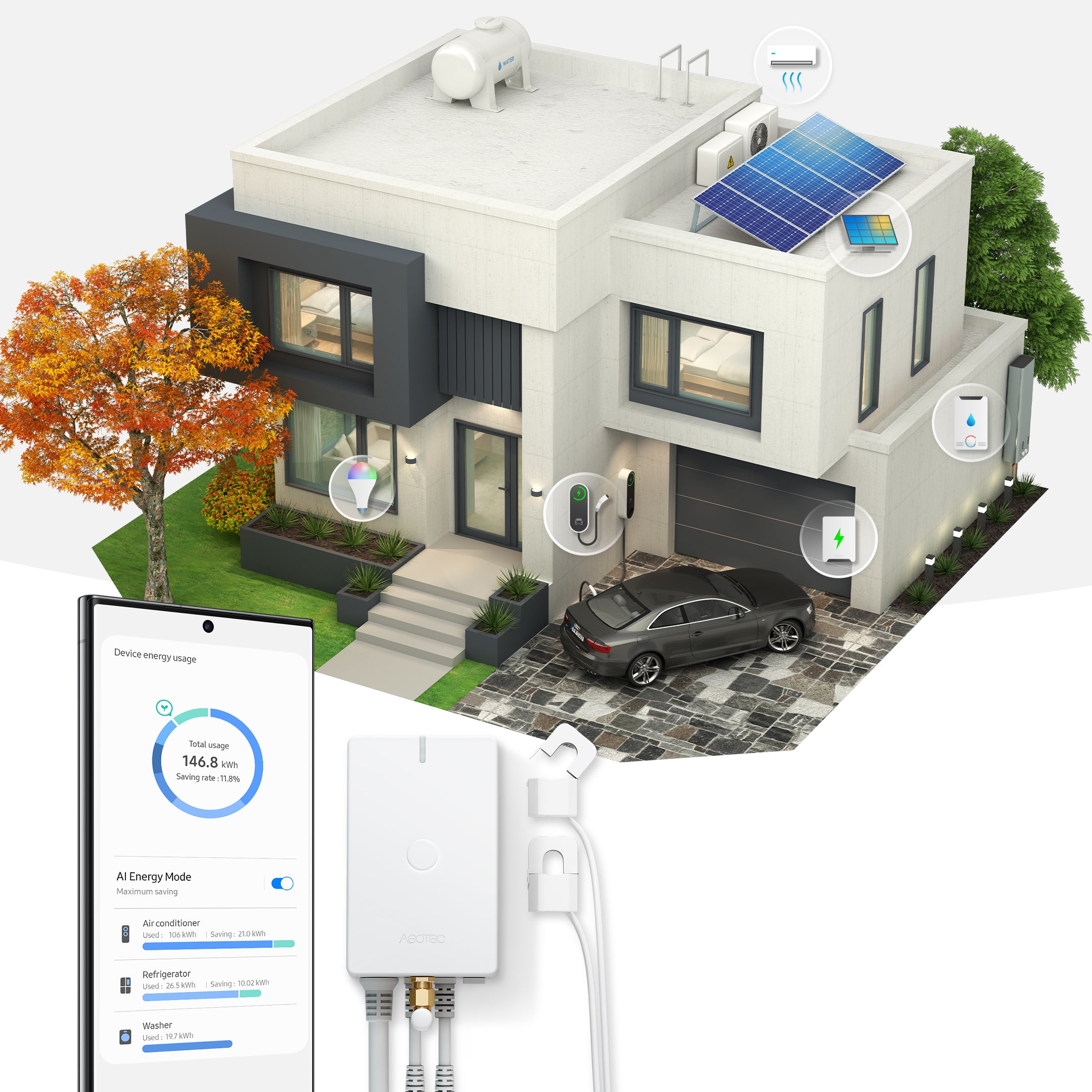 Aeotec Home Energy Meter 8 misuratore energia 200A 908MHz