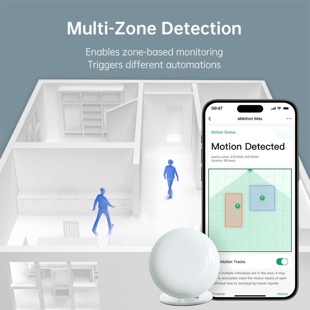 LinknLink eMotion Max sensore presenza mmWave 60GHz