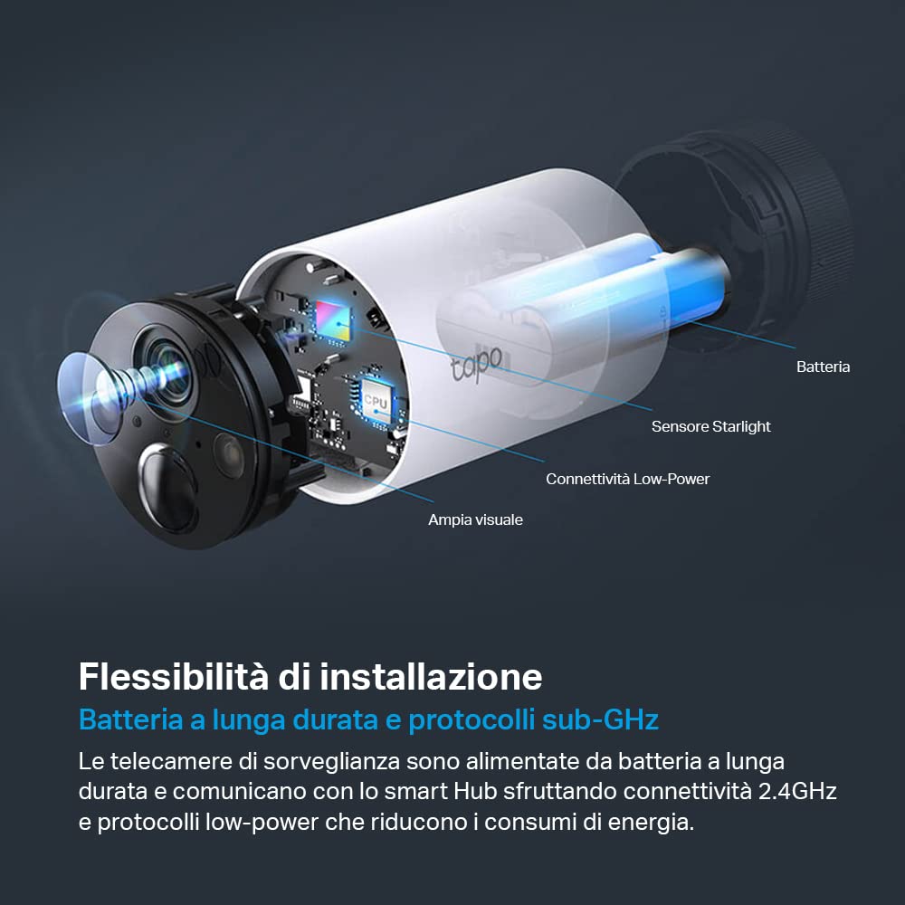 Tapo C420S1 telecamera WiFi esterno a batteria kit+hub