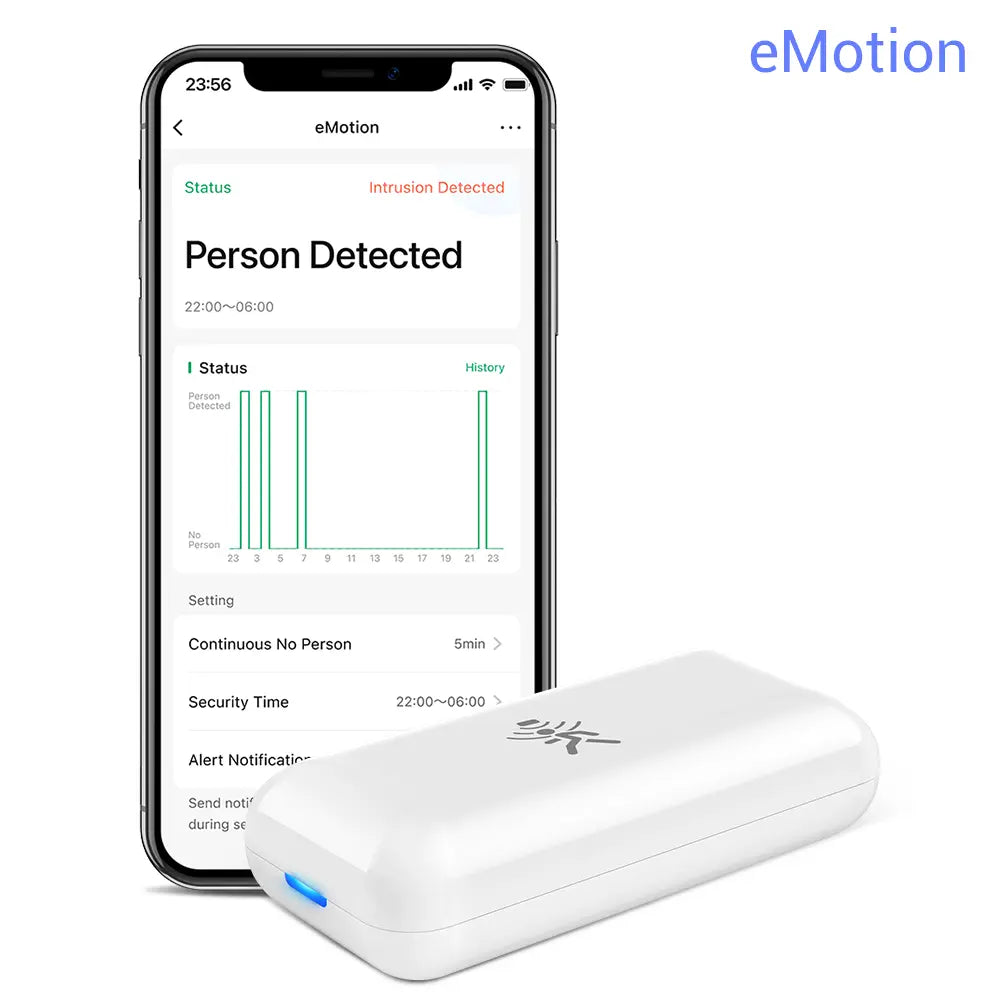 LinknLink eMotion sensore movimento radar WiFi 1 pezzo