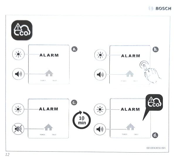 Bosch D-CO rilevatore monossido carbonio batteria 8 anni