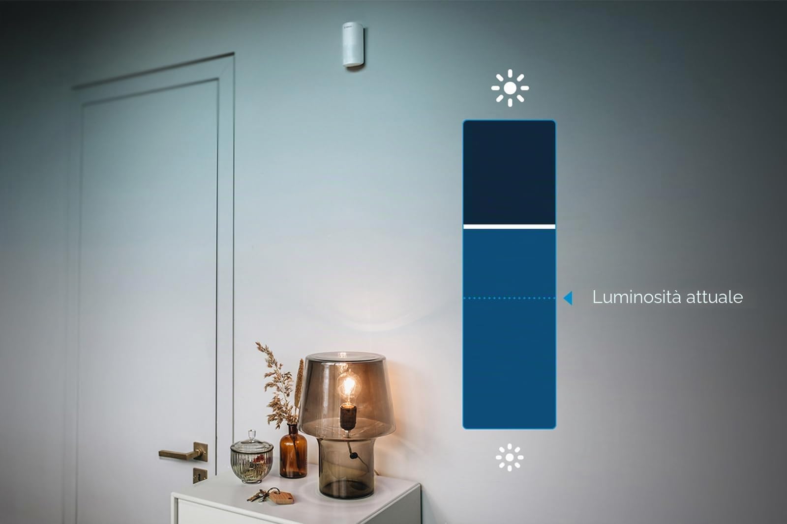 Bosch Smart Home pacchetto base Sicurezza II kit allarme Zigbee